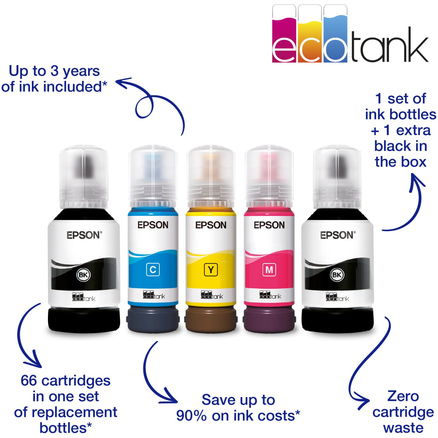 Epson 103 B/B/C/M/Y Generic Ink Bottles