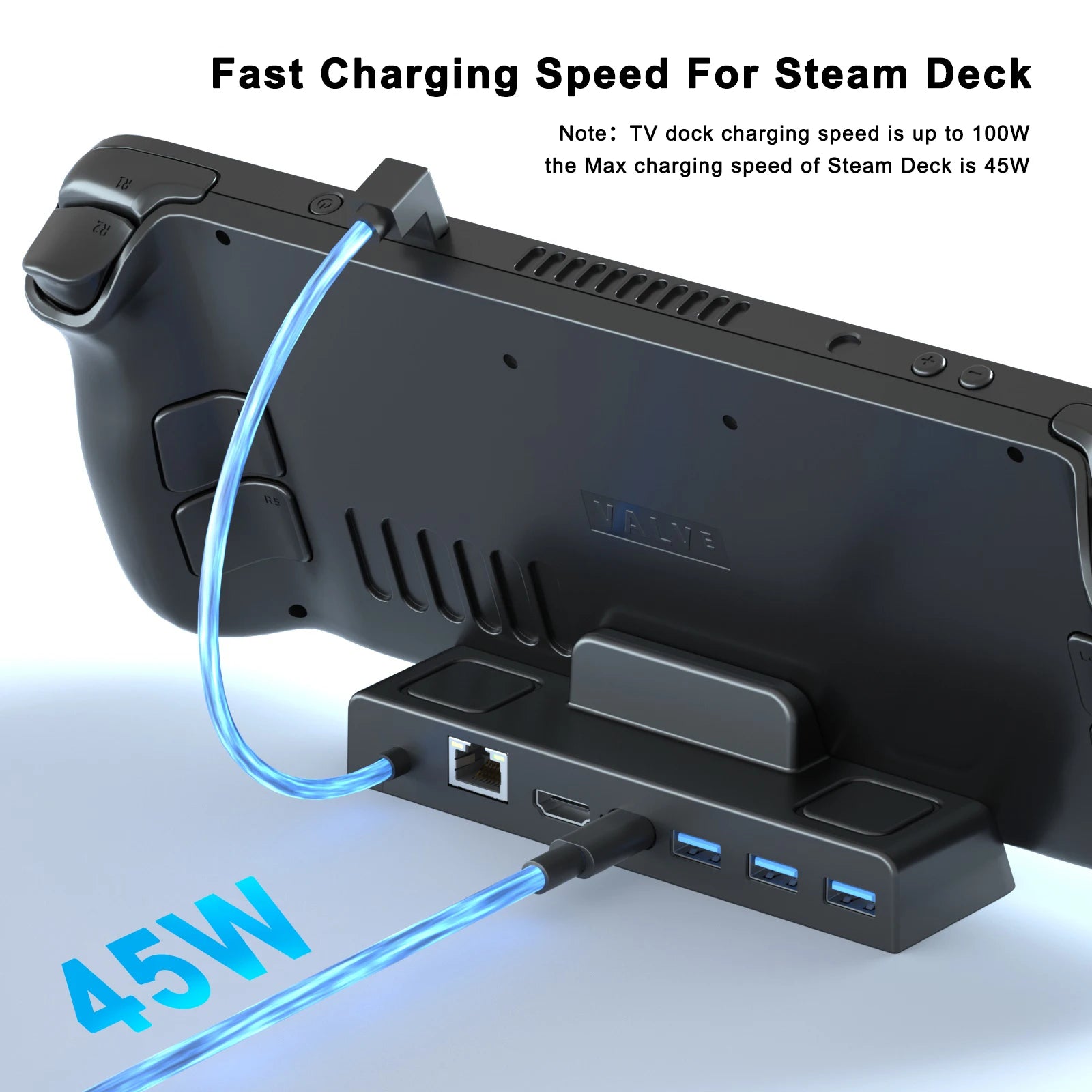 Steam Deck Docking Station TV Base Stand Hub Steam oled Dock USB C to RJ45 Ethernet 4K 60HZ HD-compatible for ROG Ally Console