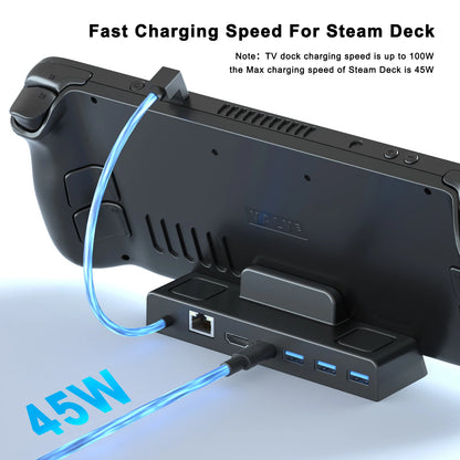 Steam Deck Docking Station TV Base Stand Hub Steam oled Dock USB C to RJ45 Ethernet 4K 60HZ HD-compatible for ROG Ally Console