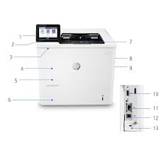 HP LaserJet Enterprise M611dn Mono Laser Printer 7PS84A
