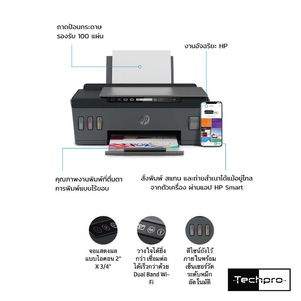 HP Smart Tank 515 Multi-Function Colour Inkjet Printer with Wi-Fi (A4) - CartridgeOnlineSA